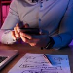 Innovative Techniques For Digital Marketing Success 7